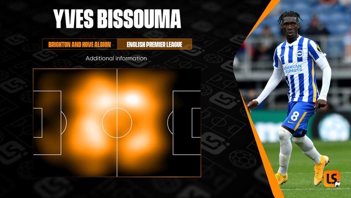 Yves Bissouma is on plenty of Premier League clubs' wanted list