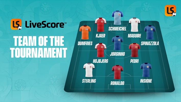 LiveScore's team of Euro 2020