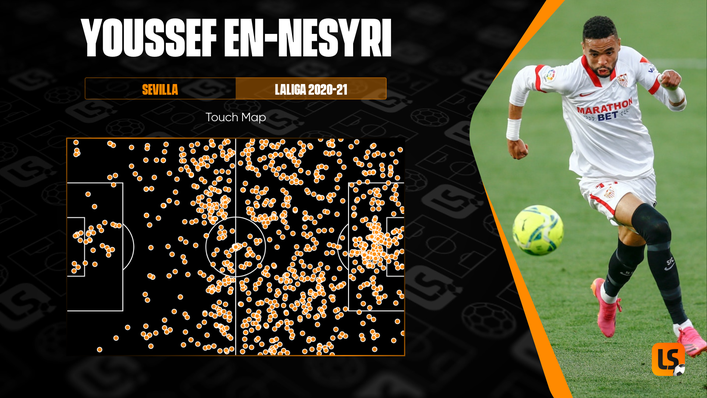 Sevilla striker Youssef En-Nesyri gets heavily involved in play outside the penalty area