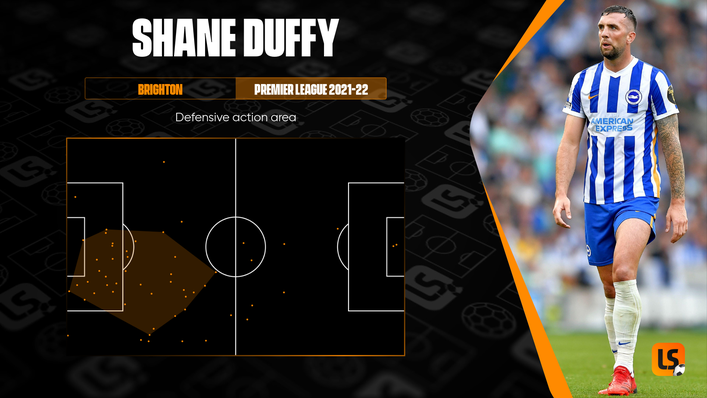 Few Premier League defenders are more imposing inside their own penalty area than Shane Duffy