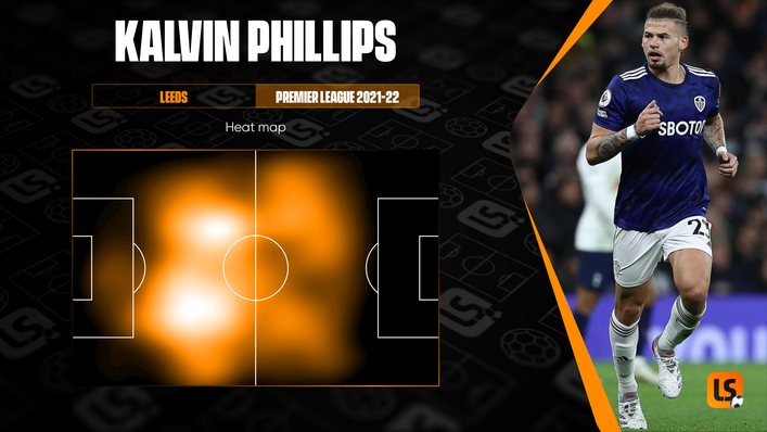 Kalvin Phillips operates primarily at the base of midfield