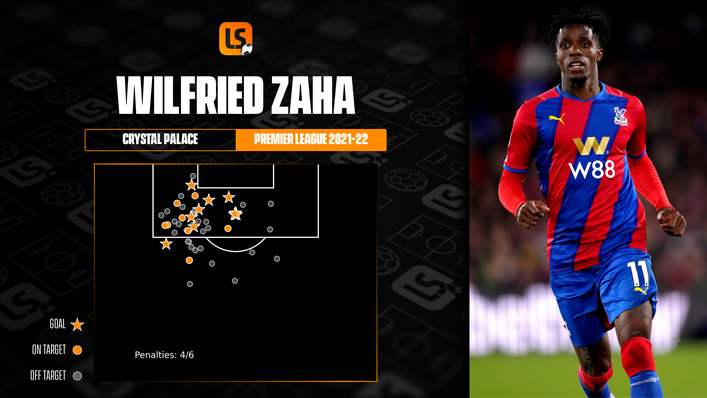 Crystal Palace forward Wilfried Zaha has scored 11 Premier League goals this season