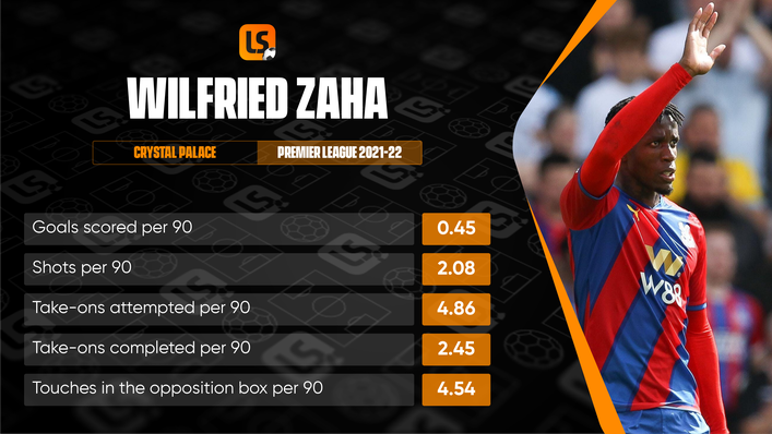 Crystal Palace's Wilfried Zaha is a devastating dribbler