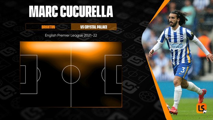 Marc Cucurella was a constant threat for the Seagulls