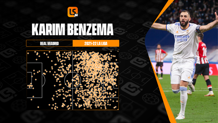 Karim Benzema was Real Madrid's midweek hero in the Champions League but has struggled on visits to Sevilla