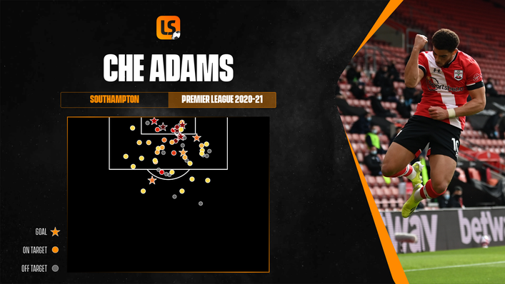 Che Adams scored nine times in 30 Premier League starts for Southampton last season