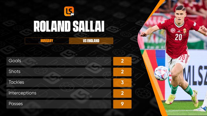 Hungary hitman Roland Sallai was on target twice for the visiting Magyars