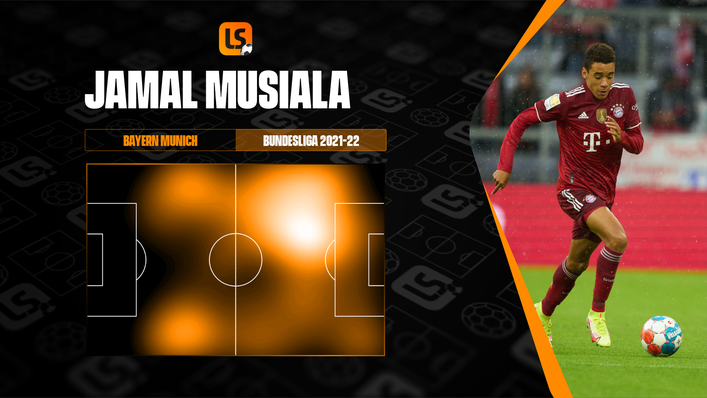 Bayern Munich have a generational talent on their hands in Jamal Musiala