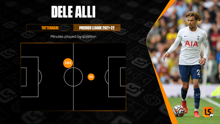 Dele Alli caught the eye in a deeper midfield role before being shifted into the No10 position against Crystal Palace