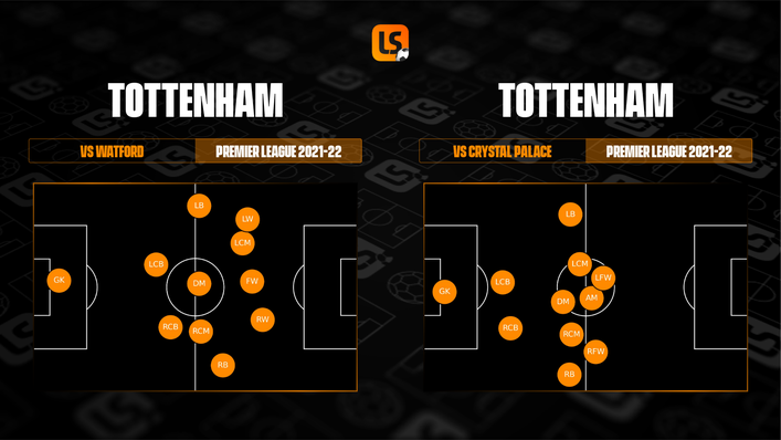 Nuno Espirito Santo made the bold decision to change Tottenham's shape following their win over Watford