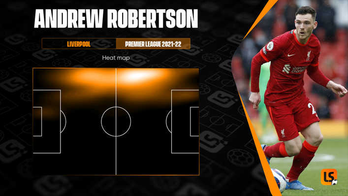 Andrew Robertson is adept at getting high up the pitch and creating chances for Liverpool and Scotland