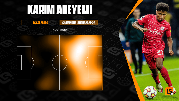 Karim Adeyemi's heat map shows just how much ground he covers in the opposition half for FC Salzburg