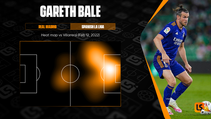 Gareth Bale was a surprise pick to lead the line for Real Madrid against Villarreal last weekend