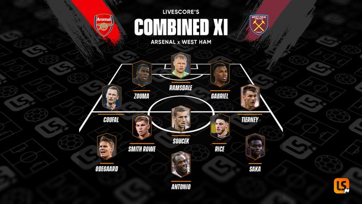 What do you think of LiveScore's combined XI between Arsenal and West Ham?