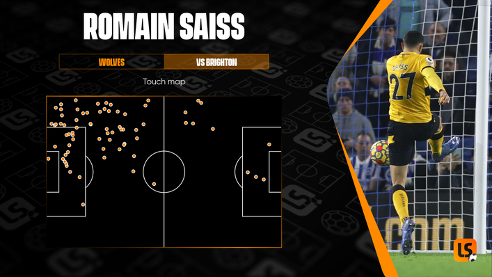 Romain Saiss played a crucial role in both boxes