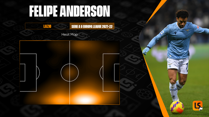 Winger Felipe Anderson is a natural right-footer playing on the right-hand side for Lazio