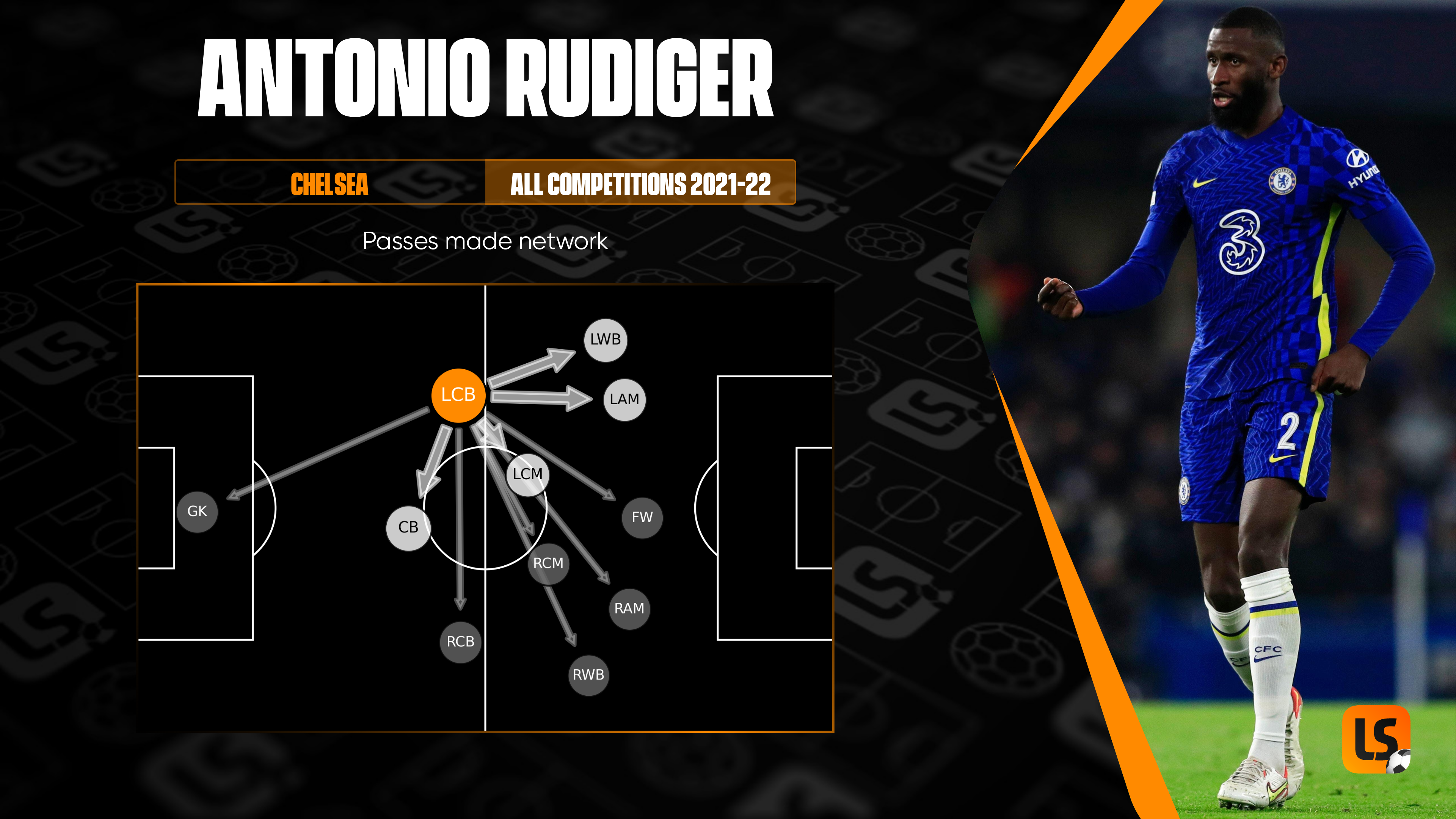 Transfer Talk: Antonio Rudiger's Chelsea departure could leave Thomas  Tuchel feeling blue | LiveScore