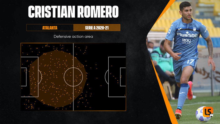 Cristian Romero typically defended high up the pitch while playing for Atalanta last season