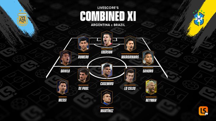 Let us know what you think of our combined XI on social media