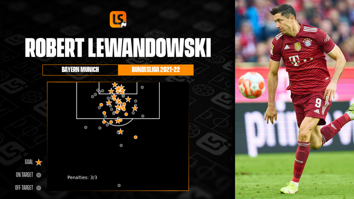 Wolfsburg's defenders should be fearful of having to face the lethal Robert Lewandowski this weekend