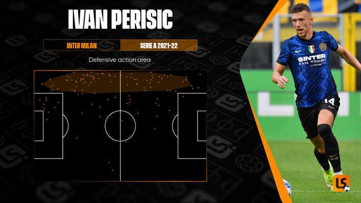 Ivan Perisic has reinvented himself as an accomplished wing-back in the latter stages of his career