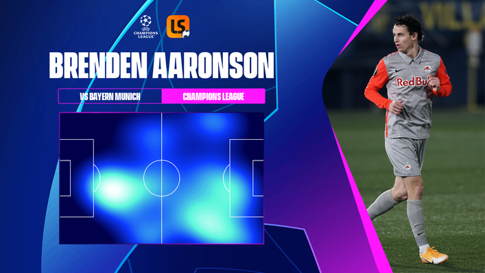 Brenden Aaronson's heat map shows he was everywhere for FC Salzburg against Bayern Munich