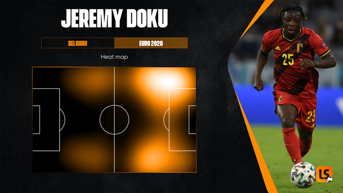 Youngster Jeremy Doku's stock continues to rise after making two starts for Belgium at Euro 2020