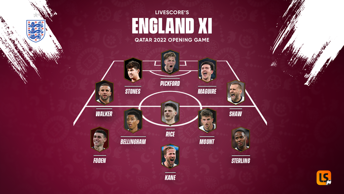 Let us know your thoughts on our England XI on social media