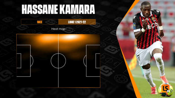 Hassane Kamara enjoyed playing high up the pitch on the left flank while with former club Nice