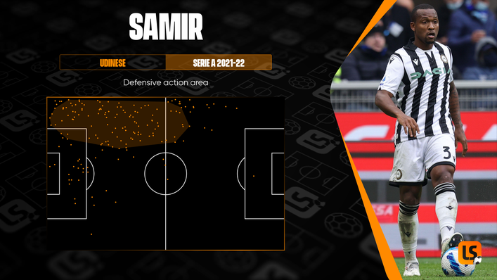 Versatile defender Samir will be a useful addition to the left side of Watford's defence