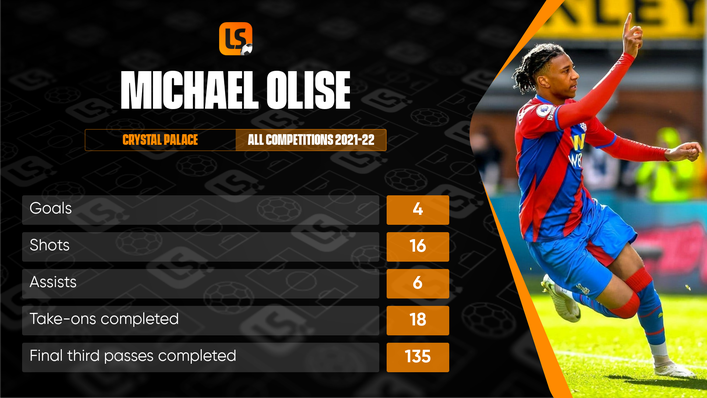 Crystal Palace's Michael Olise has been a revelation since joining from Reading