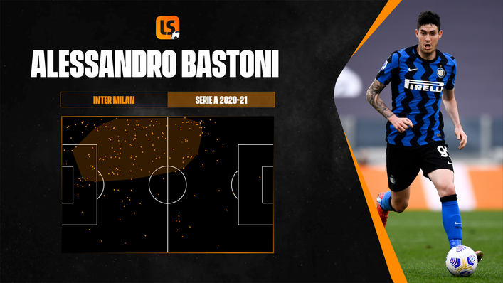 Alessandro Bastoni is just one of the many talented Italy players yet to feature at Euro 2020