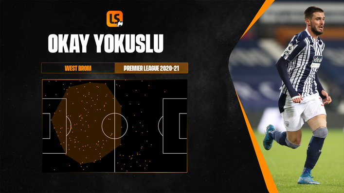Okay Yokuslu was a revelation for West Brom after joining on loan in January