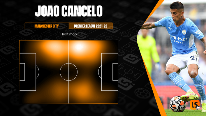 Joao Cancelo's heat map reflects a player who enjoys getting up and down the pitch with great regularity