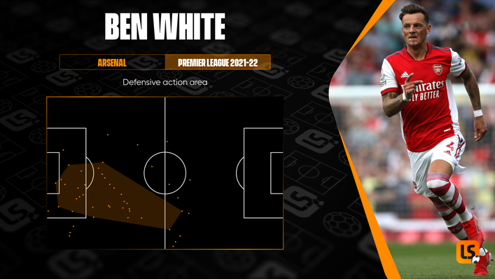 Ben White defends on the front foot and is always looking to recycle possession to his team-mates