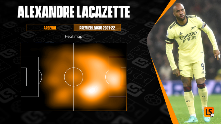 Alexandre Lacazette regularly drops off the front to link play in deeper areas