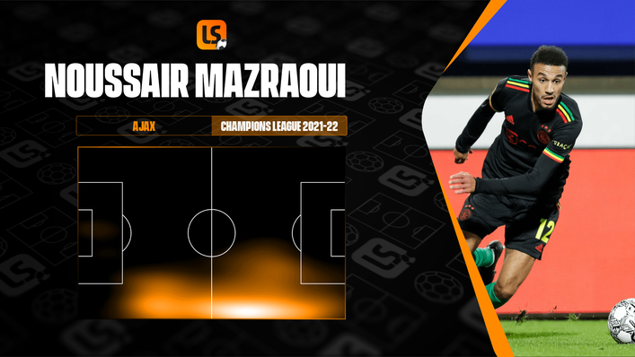 Noussair Masraoui's Champions League heat map shows his attacking approach