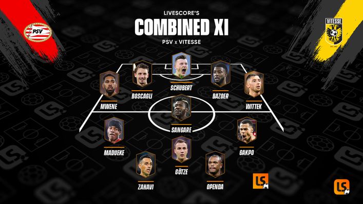 Let us know if you agree with our combined XI on social media
