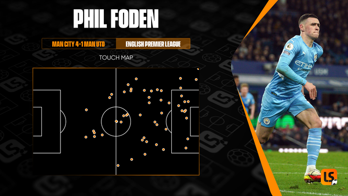 Phil Foden has demonstrated that he can play in the false nine role to perfection and has done so in big games