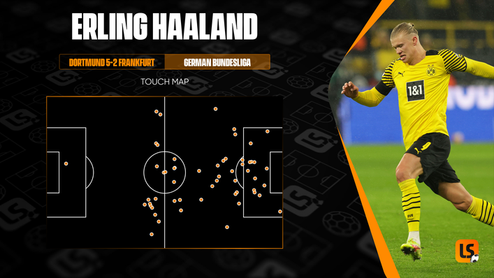 Erling Haaland has proved that he can do more than the typical centre forward