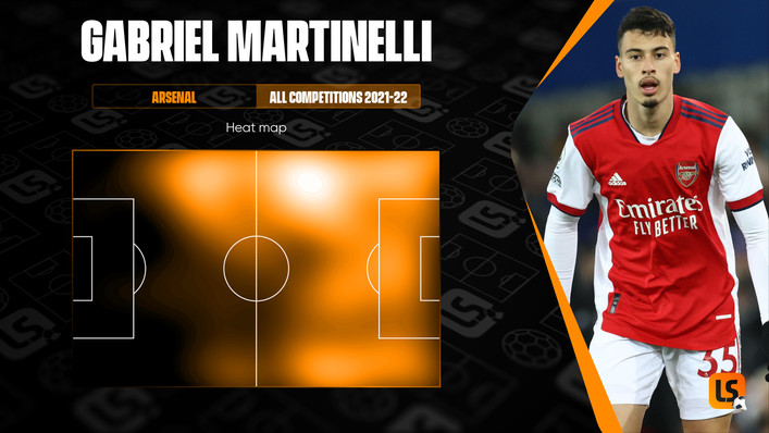 Versatile operator Gabriel Martinelli has featured across Arsenal's frontline this season