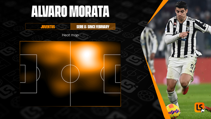 Alvaro Morata has primarily been playing in a wide role during Juve's recent matches
