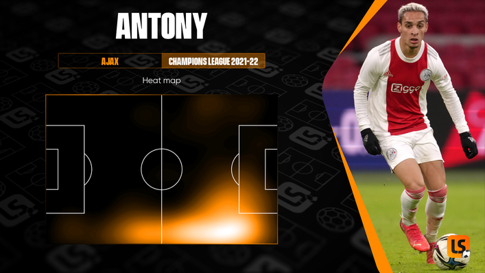 Ajax winger Antony has been a constant menace down the right flank this season