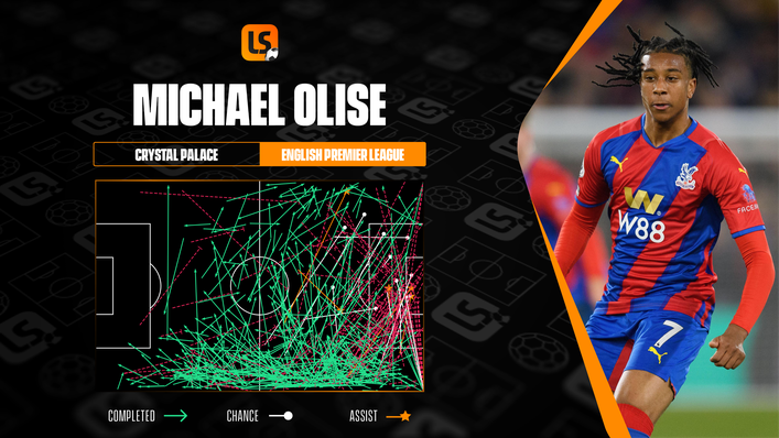 Michael Olise's pass map shows the danger he poses to defences