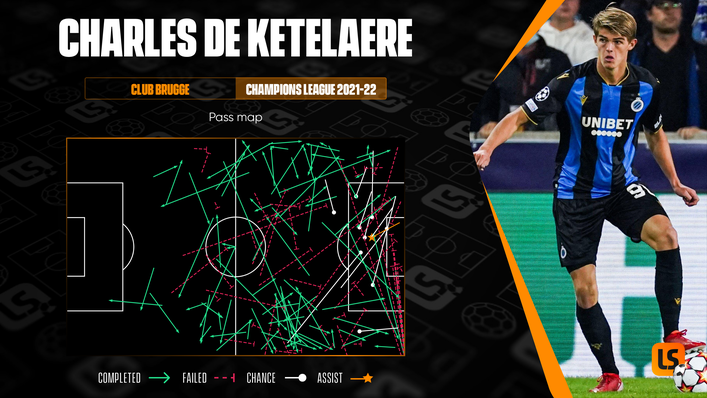 Charles De Ketelaere, 21, gets involved with build-up play across the pitch