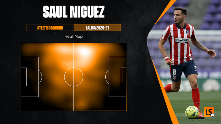 Saul Niguez often drifted out to the left flank from a central midfield position for Atletico Madrid last season