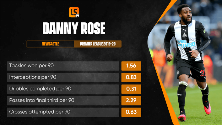 Danny Rose will be hoping to recapture his form at Watford after spending last season in the Tottenham wilderness