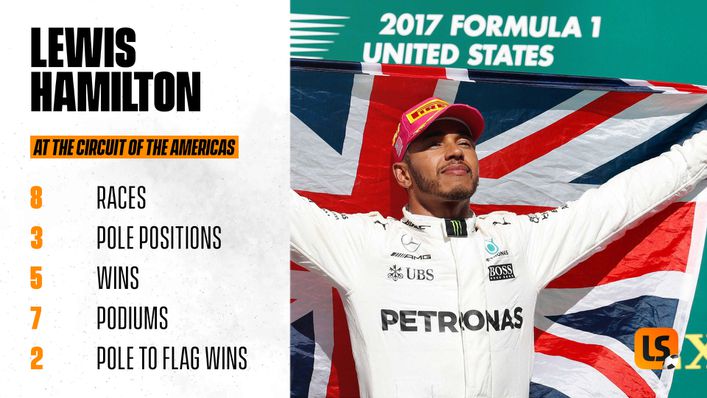 Seven-time world champion Lewis Hamilton has dominated the US Grand Prix in Austin