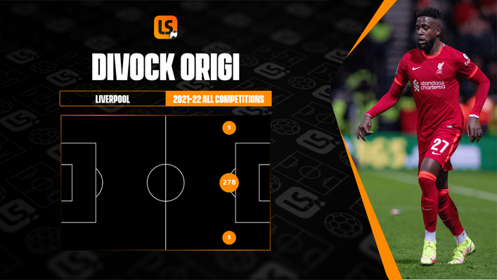 Striker Divock Origi has been used sparingly by Liverpool this season