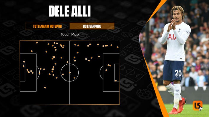 Dele Alli put in a stellar performance against Liverpool